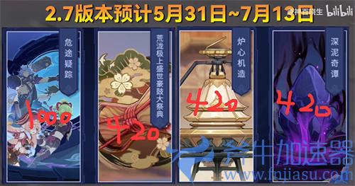 原神2.7版本能获得多少原石 获取途径汇总