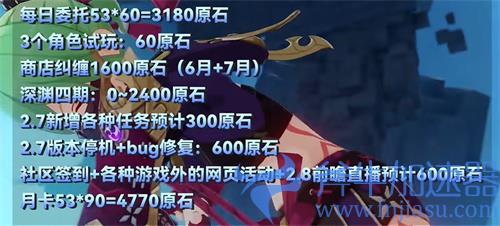 原神2.7版本能获得多少原石 获取途径汇总