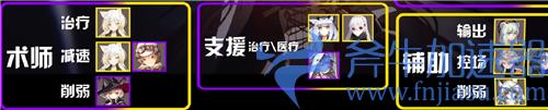 明日方舟公开招募必出四星五星tag公式大全