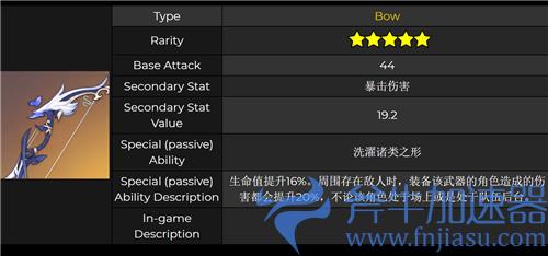 原神若水适合哪个角色