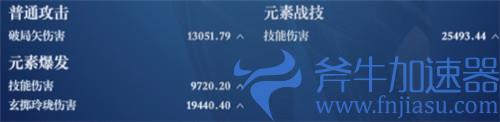 原神夜兰毕业属性面板介绍 大招伤害多少合格