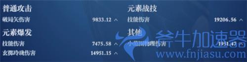 原神夜兰毕业属性面板介绍 大招伤害多少合格