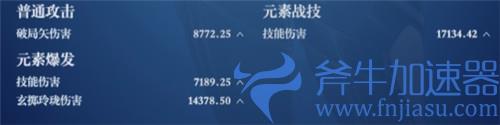 原神夜兰毕业属性面板介绍 大招伤害多少合格