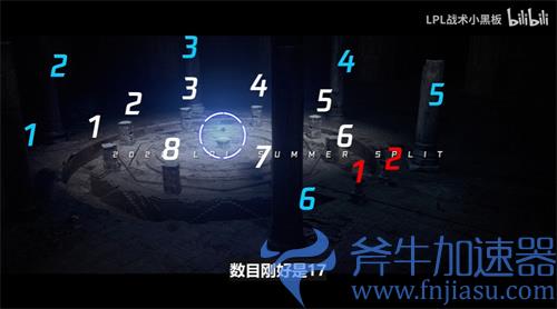2022LPL夏季赛宣传片解读 都有哪些彩蛋