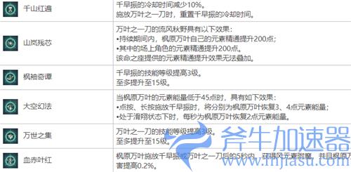 原神万叶要几命才能玩 抽几命好性价比高