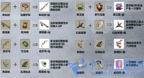 九重试炼法宝合成表 最新武器合成表一览