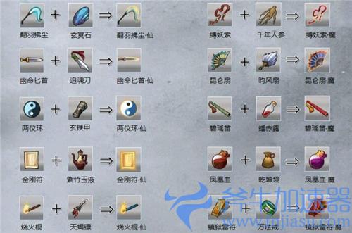 九重试炼法宝合成表 最新武器合成表一览