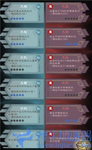 九重试炼道心选择推荐 怎么分配加点最好
