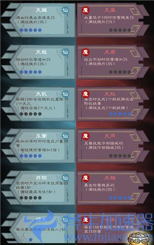 九重试炼道心选择推荐 怎么分配加点最好