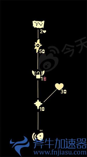 光遇雨林先祖兑换表 雨林八个先祖兑换物品图鉴