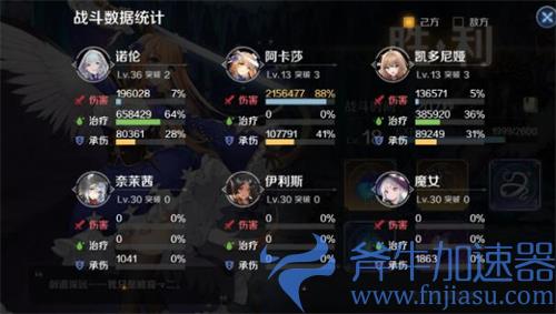 复苏的魔女剑圣阵容怎么搭配 剑圣配队教学