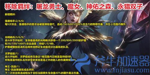 云顶之弈s5.5羁绊图一览