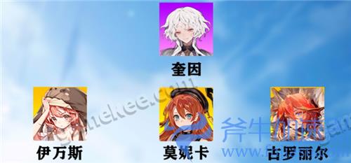 伊甸园的骄傲PVP角色推荐 国服竞技场角色强度榜