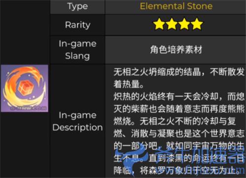 原神宵宫突破材料要什么 天赋升级素材一览