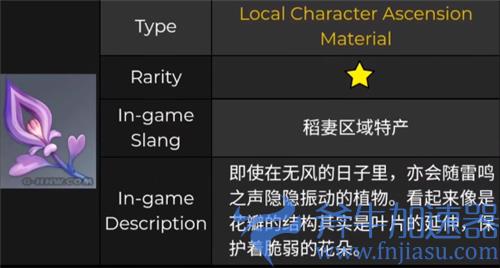 原神宵宫突破材料要什么 天赋升级素材一览