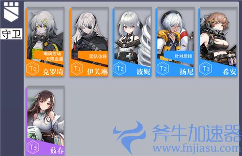 少女前线云图计划节奏榜 角色强度一览表