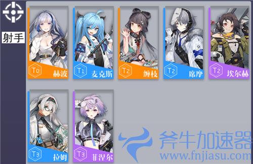 少女前线云图计划节奏榜 角色强度一览表