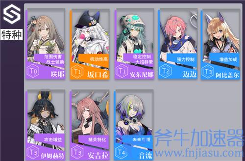 少女前线云图计划节奏榜 角色强度一览表