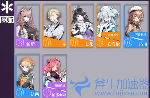 少女前线云图计划节奏榜 角色强度一览表