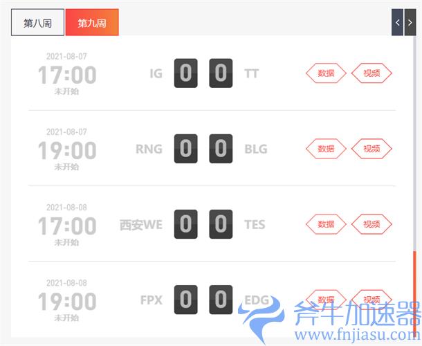 lpl夏季赛2021常规赛规则 赛制介绍