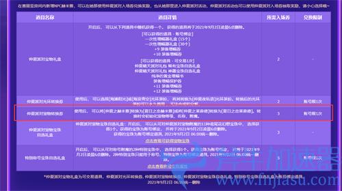 dnf夏日套2021宠物怎么升级