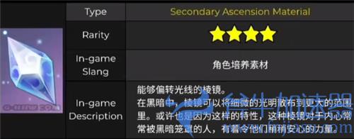 原神飞雷之弦振突破材料汇总 飞雷弓突破需要什么材料
