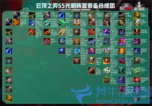 云顶之弈s5.5装备合成图详细 黑暗装备已经移除