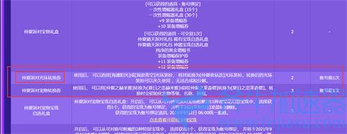 dnf夏日套2021光环升级方法教学