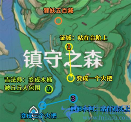 原神神樱大祓镇守之森破除结界解密攻略 深林狸囃子怎么做