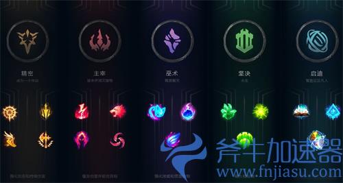 lol符文几级开放 几级全部解锁2021