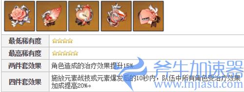原神早柚圣遗物推荐 套装词条属性怎么搭配