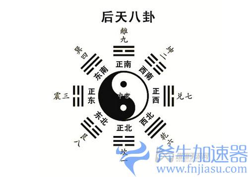 纸嫁衣2第四章八卦算盘03