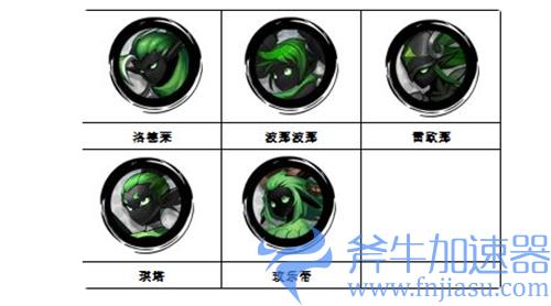 火柴人觉醒英雄排行榜 哪个英雄好
