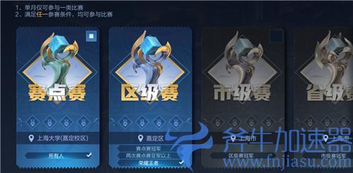 王者荣耀全国大赛赛点级冠军是什么意思