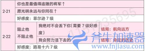 时光公主玛丽王后攻略 全剧情关卡选项解锁条件一览