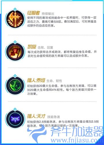 lol手游劫天赋搭配推荐 影流之主符文怎么点
