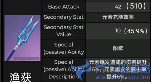 原神雷电将军武器推荐 用什么四星武器好