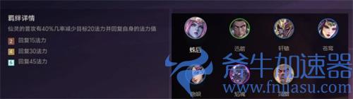 金铲铲之战仙灵都有谁 有哪些英雄