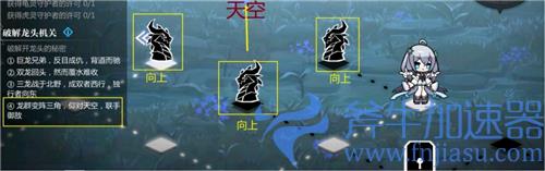 灵魂潮汐4-6解密攻略 破解龙头点燃篝火方法