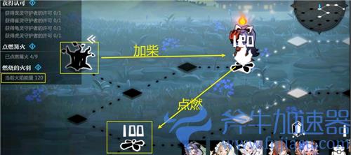 灵魂潮汐4-6解密攻略 破解龙头点燃篝火方法