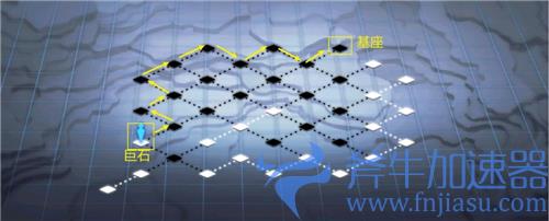 灵魂潮汐4-6解密攻略 破解龙头点燃篝火方法