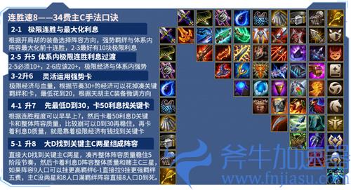 金铲铲之战英雄之黎明装备合成表一览