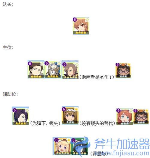 世界弹射物语阵容搭配推荐 火风雷水光暗最强配队攻略