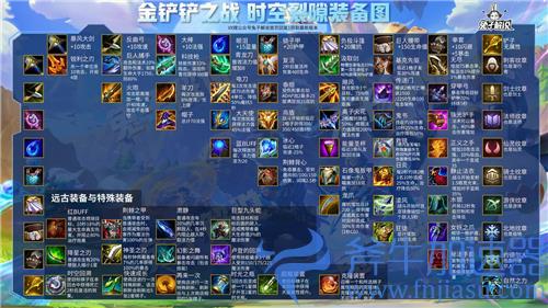 金铲铲之战装备合成图一览