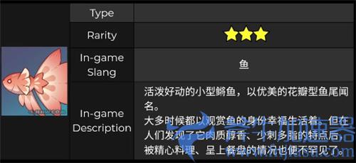 原神鱼类大全图鉴 分布地点获取方式一览