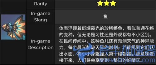 原神鱼类大全图鉴 分布地点获取方式一览