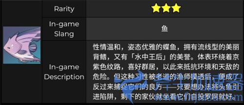 原神鱼类大全图鉴 分布地点获取方式一览