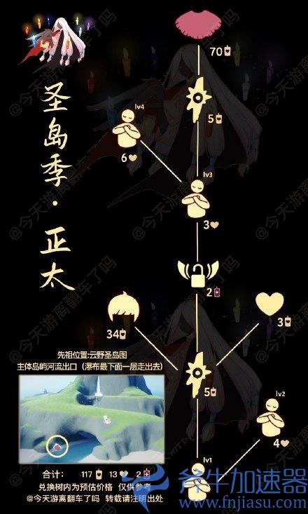 2021光遇正太头会复刻吗 啥时候复刻正太发型