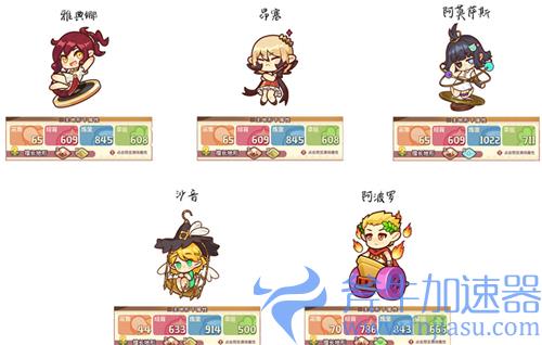 诺弗兰物语妖精哪个好 炼金培育选择使用推荐