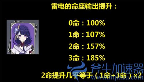 原神雷电将军几命质变 雷神抽到几命性价比最高